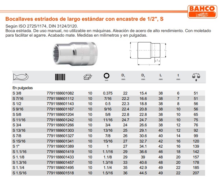 BOCALLAVE BAHCO_PULGADAS_ S
